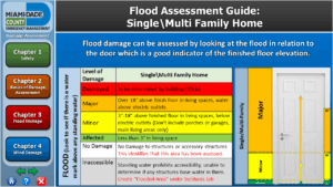 damage assessment lesson plan v22 perkins and alvarez edits2