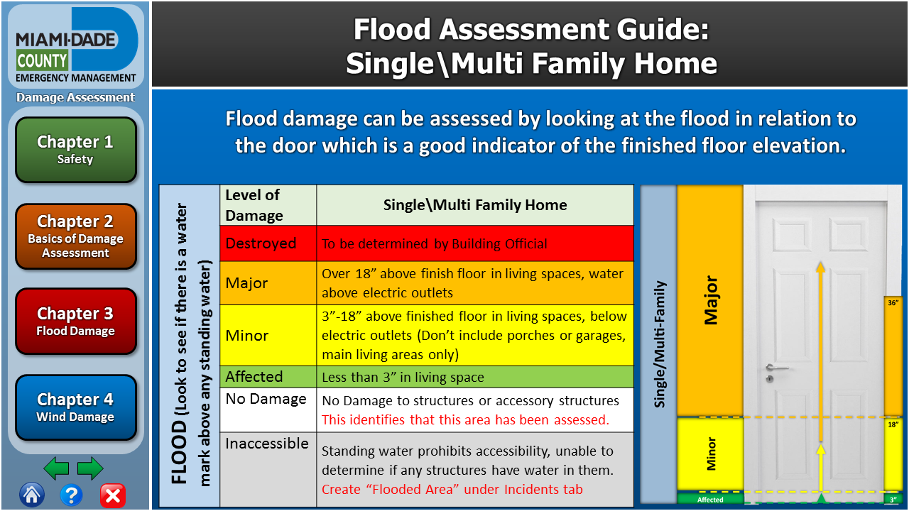 damage assessment lesson plan v22 perkins and alvarez edits2